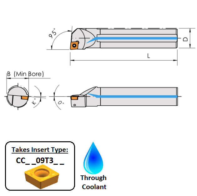 A16M SCLCR09 (95Deg) Screw-on Boring Bar